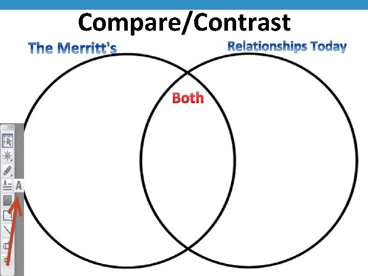 Compare/Contrast Both 