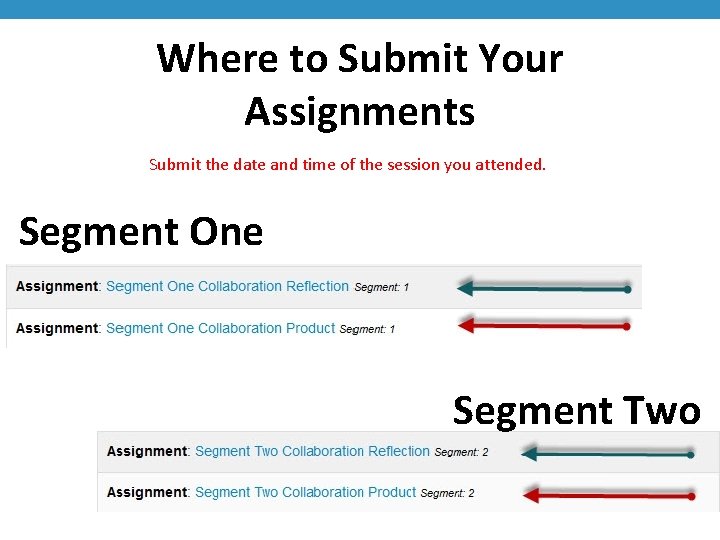 Where to Submit Your Assignments Submit the date and time of the session you