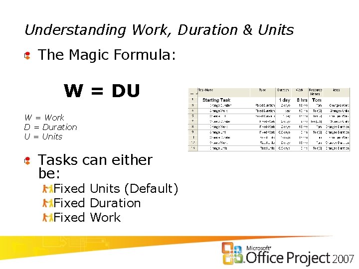 Understanding Work, Duration & Units The Magic Formula: W = DU W = Work
