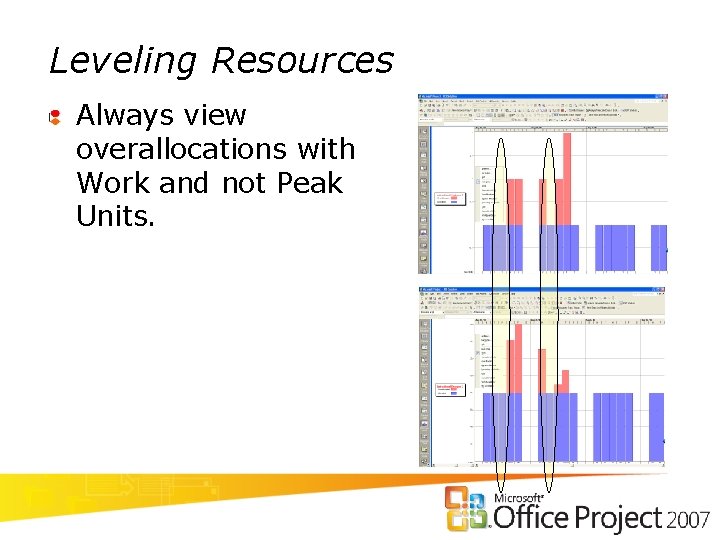 Leveling Resources Always view overallocations with Work and not Peak Units. 