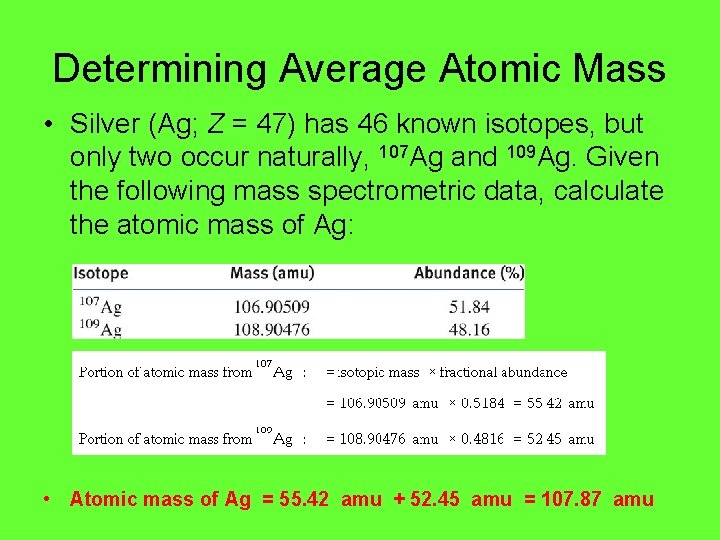 Determining Average Atomic Mass • Silver (Ag; Z = 47) has 46 known isotopes,