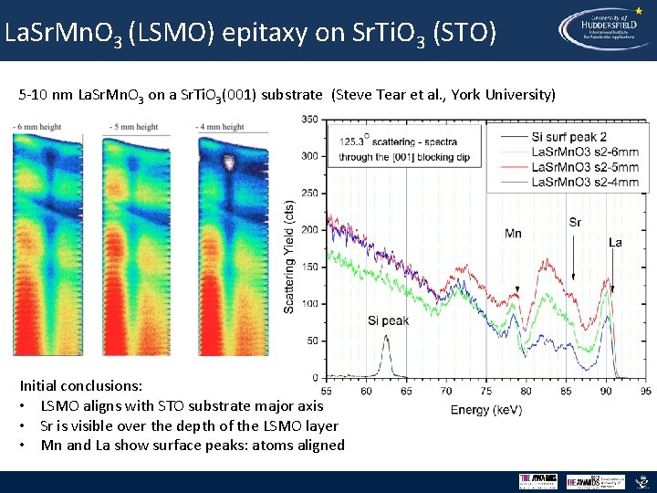 La. Sr. Mn. O 3 (LSMO) epitaxy on Sr. Ti. O 3 (STO) 5