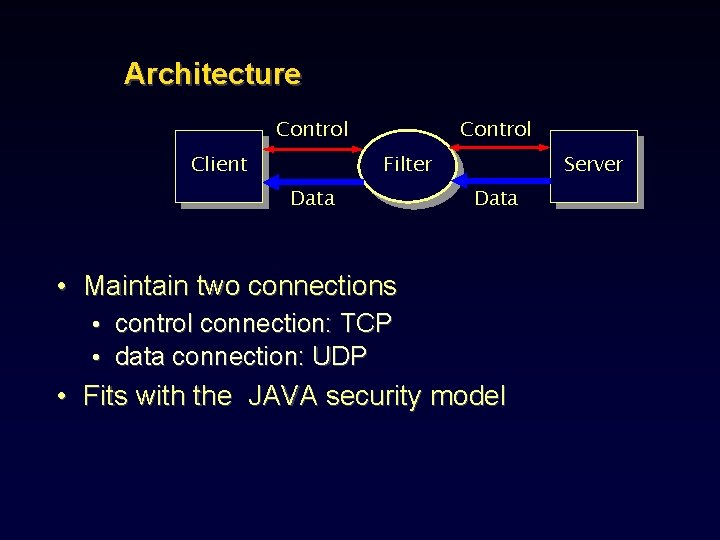 Architecture Control Client Control Server Filter Data • Maintain two connections • control connection: