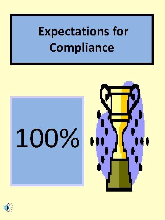 Expectations for Compliance 100% 