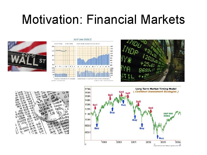 Motivation: Financial Markets Motivation: Financial Markets