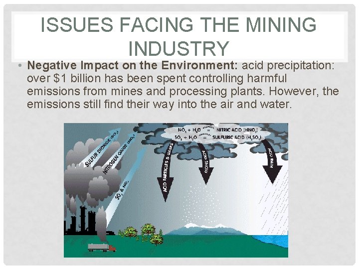 ISSUES FACING THE MINING INDUSTRY • Negative Impact on the Environment: acid precipitation: over