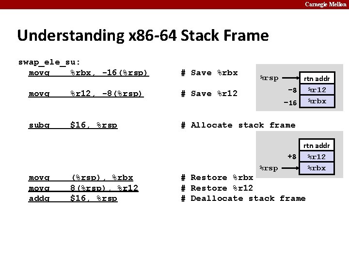 Carnegie Mellon Understanding x 86 -64 Stack Frame swap_ele_su: movq %rbx, -16(%rsp) # Save