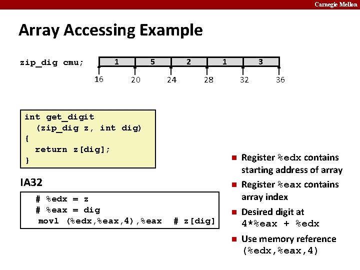 Carnegie Mellon Array Accessing Example 1 zip_dig cmu; 16 5 20 2 24 1