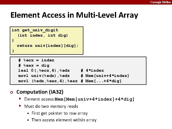 Carnegie Mellon Element Access in Multi-Level Array int get_univ_digit (int index, int dig) {