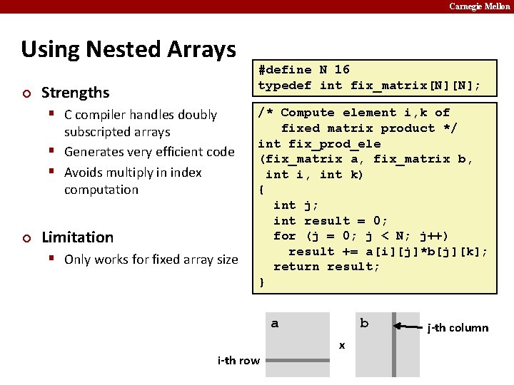Carnegie Mellon Using Nested Arrays ¢ Strengths § C compiler handles doubly subscripted arrays