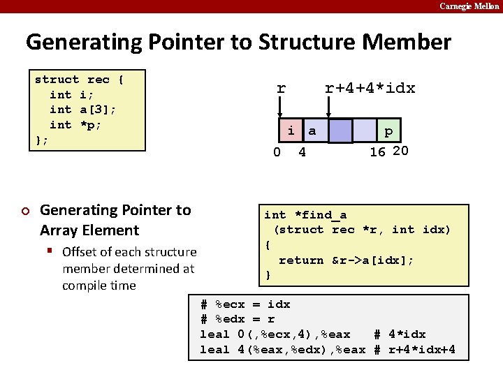 Carnegie Mellon Generating Pointer to Structure Member struct rec { int i; int a[3];