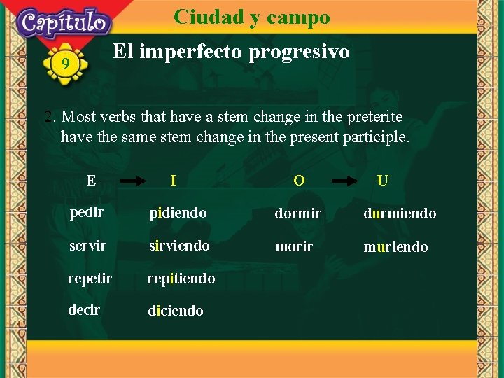 Ciudad y campo El imperfecto progresivo 9 2. Most verbs that have a stem