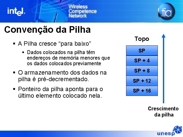 Convenção da Pilha § A Pilha cresce “para baixo” § Dados colocados na pilha Convenção da Pilha § A Pilha cresce “para baixo” § Dados colocados na pilha