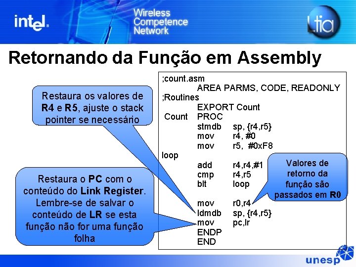 Retornando da Função em Assembly Restaura os valores de R 4 e R 5, Retornando da Função em Assembly Restaura os valores de R 4 e R 5,