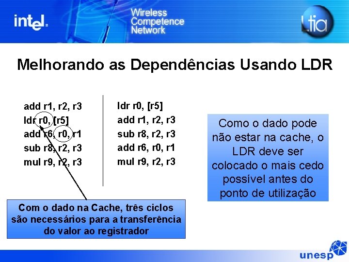 Melhorando as Dependências Usando LDR add r 1, r 2, r 3 ldr r Melhorando as Dependências Usando LDR add r 1, r 2, r 3 ldr r