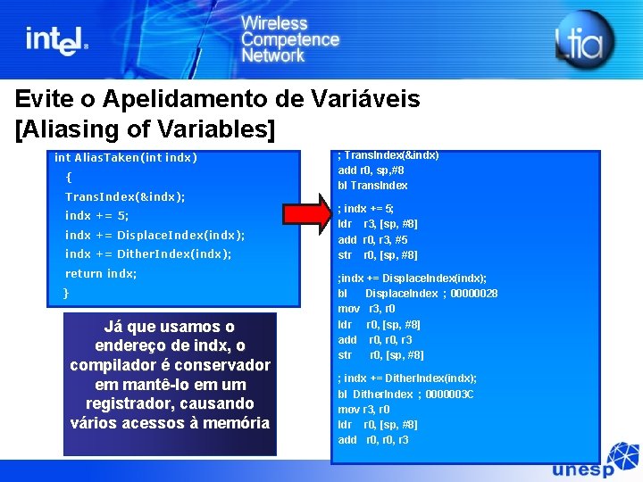 Evite o Apelidamento de Variáveis [Aliasing of Variables] int Alias. Taken(int indx) { Trans.