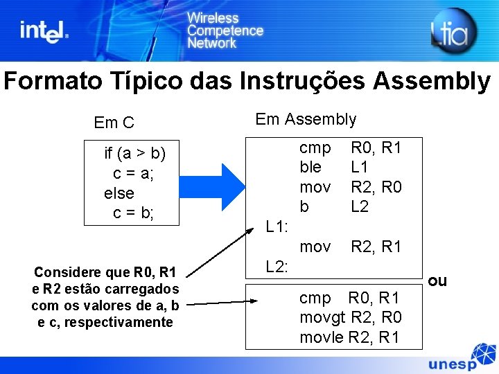 Formato Típico das Instruções Assembly Em C if (a > b) c = a; Formato Típico das Instruções Assembly Em C if (a > b) c = a;