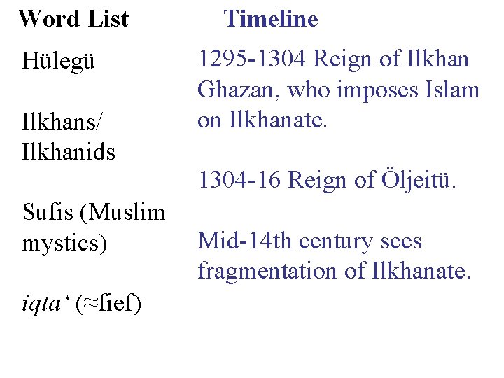 Word List Hülegü Ilkhans/ Ilkhanids Timeline 1295 -1304 Reign of Ilkhan Ghazan, who imposes
