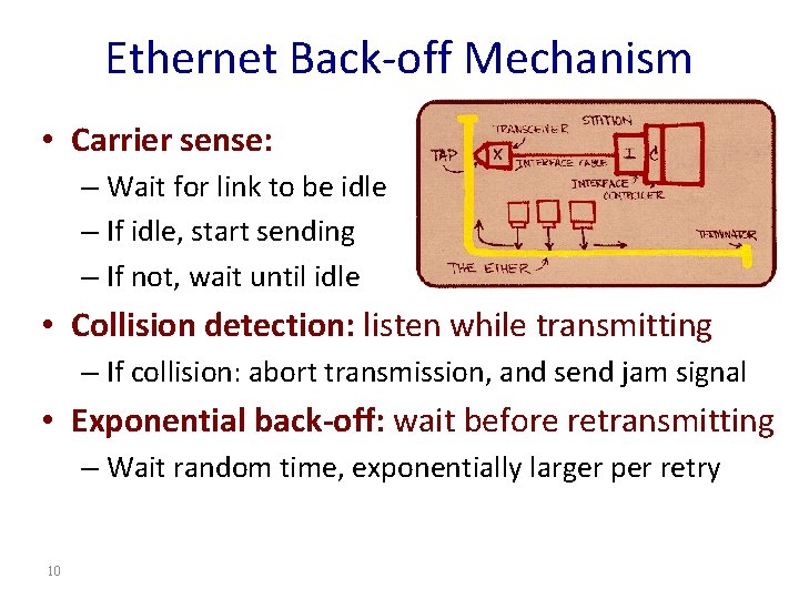 Ethernet Back-off Mechanism • Carrier sense: – Wait for link to be idle –