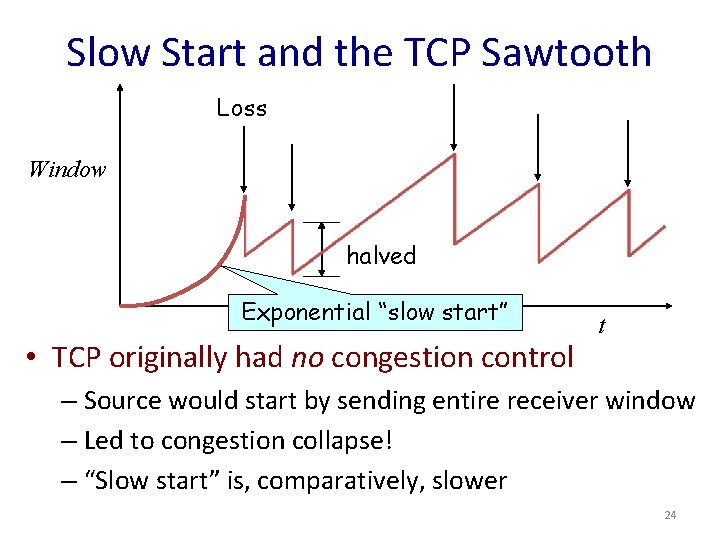 Slow Start and the TCP Sawtooth Loss Window halved Exponential “slow start” • TCP Slow Start and the TCP Sawtooth Loss Window halved Exponential “slow start” • TCP