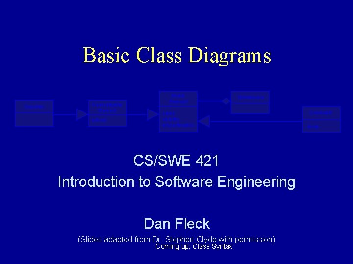 Basic Class Diagrams Classifier Generalizable Element is. Root Model Element Namespace name visibility is.