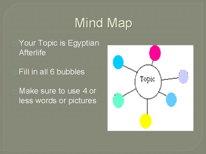 Mind Map � Your Topic is Egyptian Afterlife � Fill in all 6 bubbles