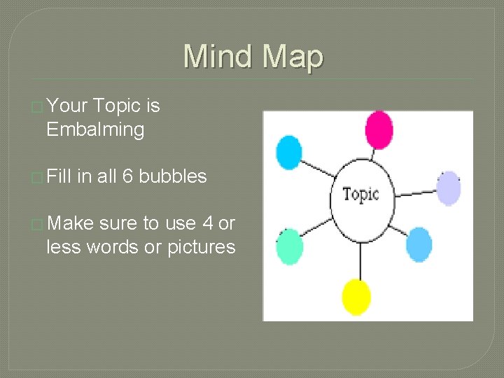 Mind Map � Your Topic is Embalming � Fill in all 6 bubbles �