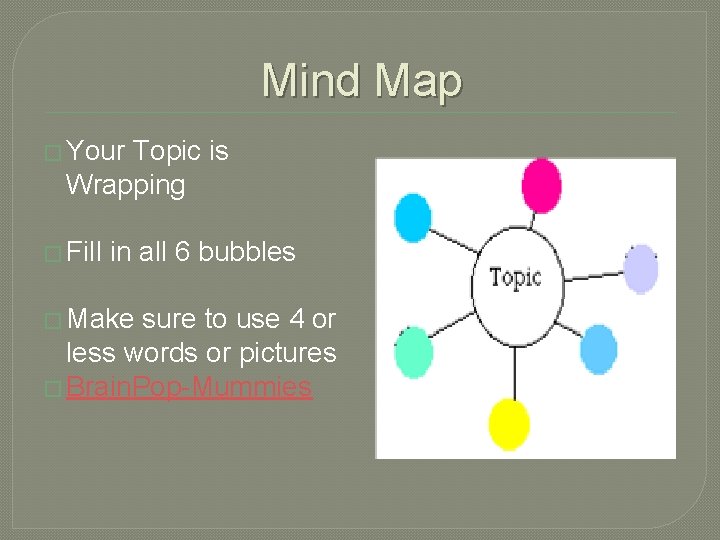 Mind Map � Your Topic is Wrapping � Fill in all 6 bubbles �