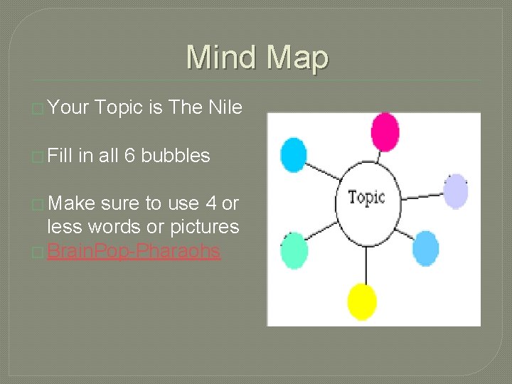 Mind Map � Your Topic is The Nile � Fill in all 6 bubbles