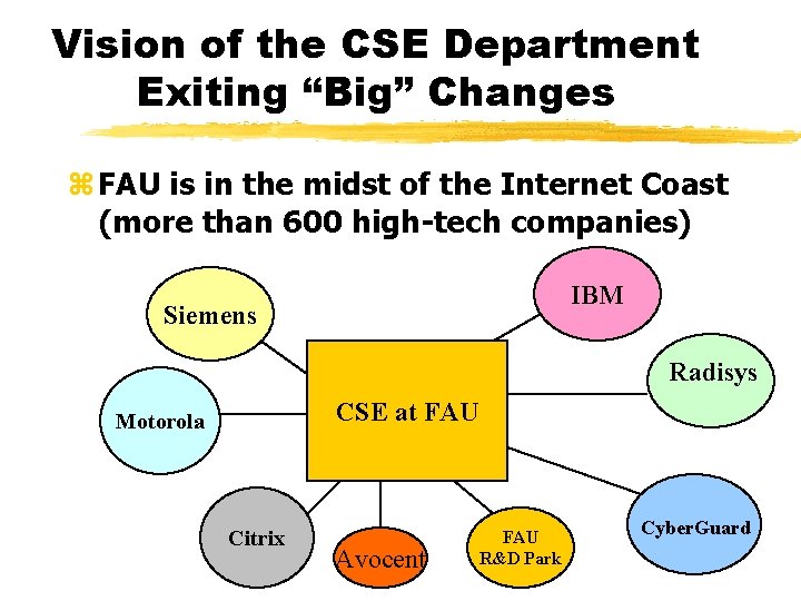 Vision of the CSE Department Exiting “Big” Changes z FAU is in the midst