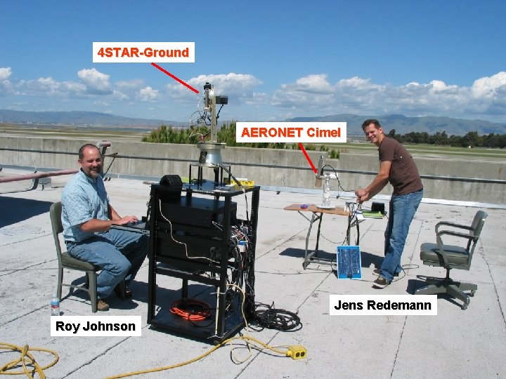 4 STAR-Ground AERONET Cimel Jens Redemann Roy Johnson 4 STAR-Ground AERONET Cimel Jens Redemann Roy Johnson