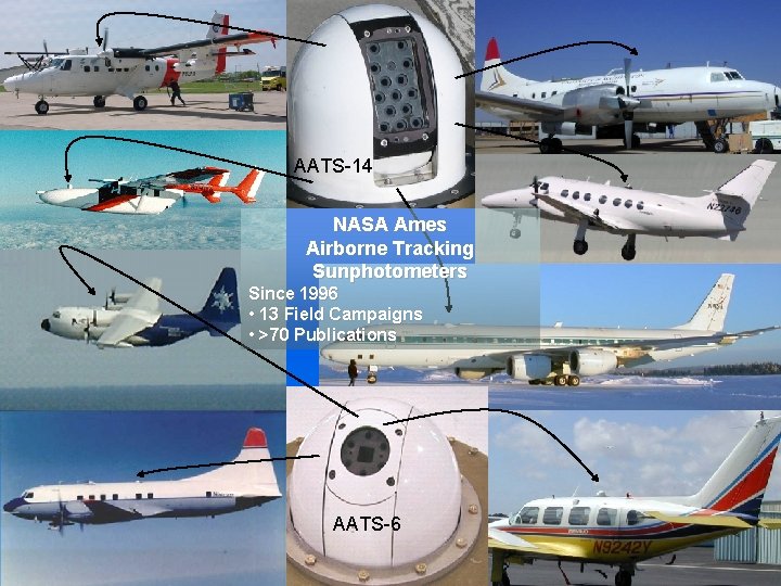 AATS-14 NASA Ames Airborne Tracking Sunphotometers Since 1996 • 13 Field Campaigns • >70 AATS-14 NASA Ames Airborne Tracking Sunphotometers Since 1996 • 13 Field Campaigns • >70