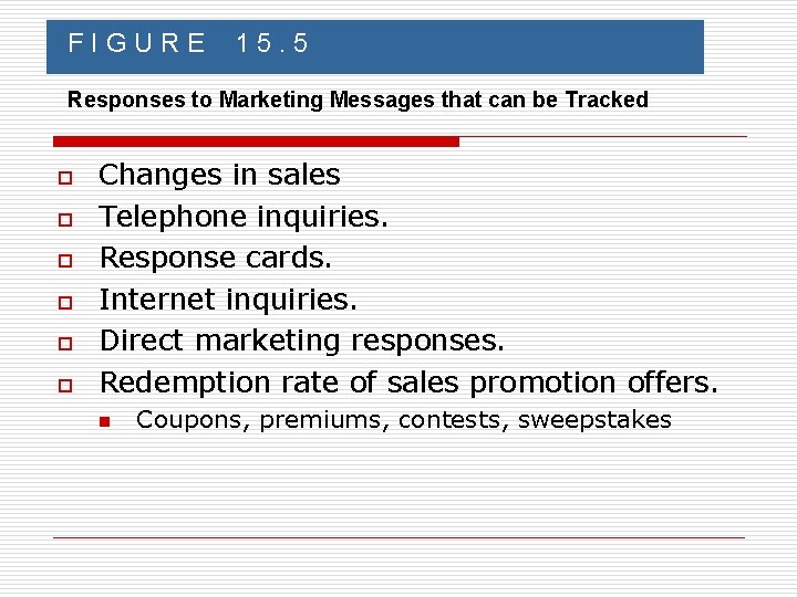 FIGURE 15. 5 Responses to Marketing Messages that can be Tracked o o o FIGURE 15. 5 Responses to Marketing Messages that can be Tracked o o o