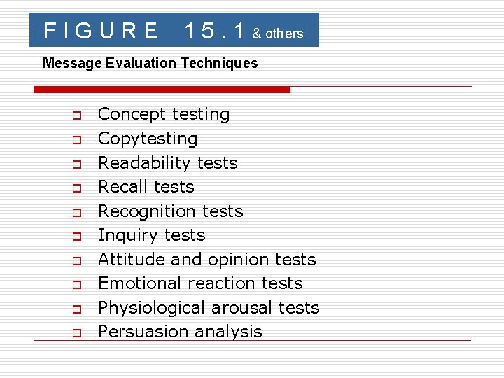 FIGURE 1 5. 1 & others Message Evaluation Techniques o o o o o FIGURE 1 5. 1 & others Message Evaluation Techniques o o o o o