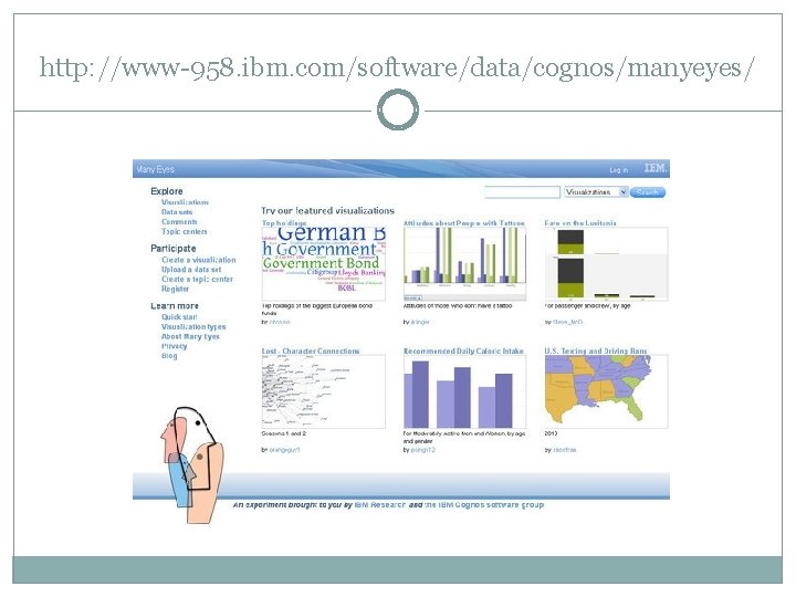 http: //www-958. ibm. com/software/data/cognos/manyeyes/ 