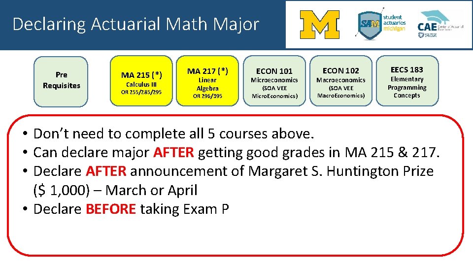 Declaring Actuarial Math Major Pre Requisites MA 215 (*) Calculus III OR 255/285/295 MA