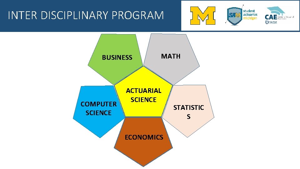 INTER DISCIPLINARY PROGRAM BUSINESS COMPUTER SCIENCE MATH ACTUARIAL SCIENCE ECONOMICS STATISTIC S 
