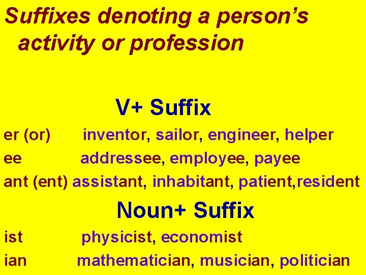 Suffixes denoting a person’s activity or profession V+ Suffix er (or) inventor, sailor, engineer,