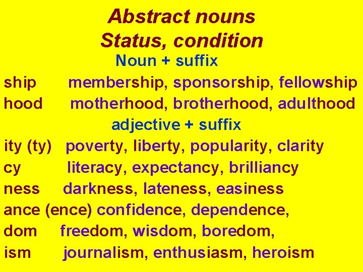 Abstract nouns Status, condition Noun + suffix ship membership, sponsorship, fellowship hood motherhood, brotherhood,