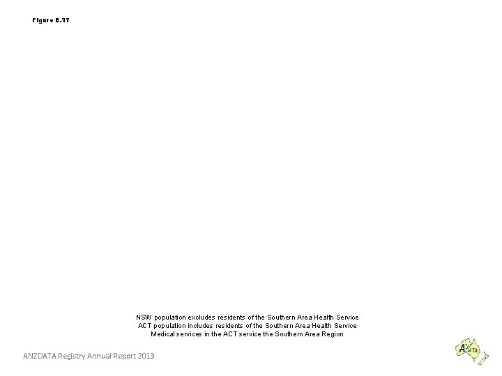 Figure 8. 17 NSW population excludes residents of the Southern Area Health Service ACT