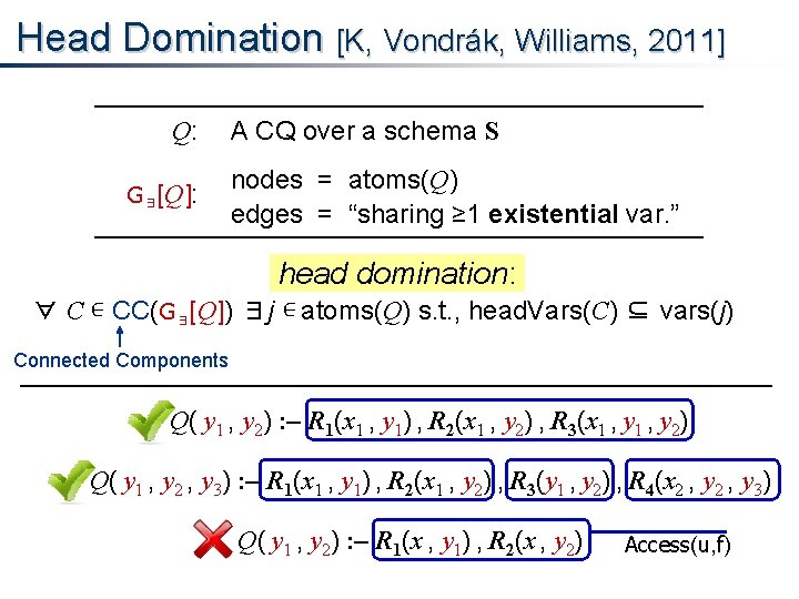 Head Domination [K, Vondrák, Williams, 2011] Q: G∃[Q]: A CQ over a schema S