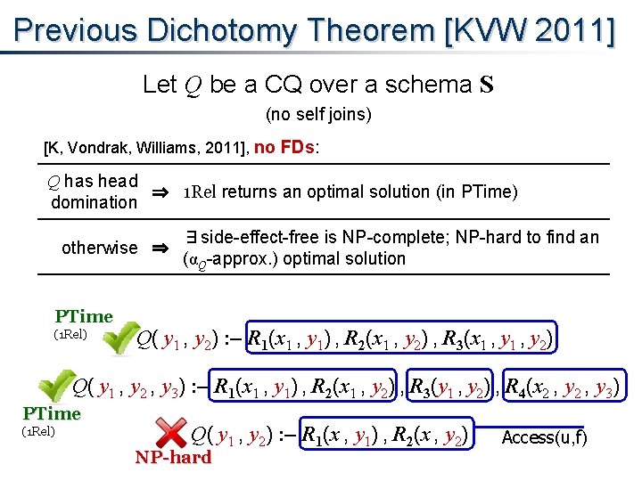 Previous Dichotomy Theorem [KVW 2011] Let Q be a CQ over a schema S