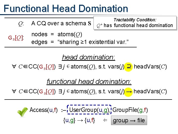Functional Head Domination Q: G∃[Q]: Tractability Condition: A CQ over a schema S Q+