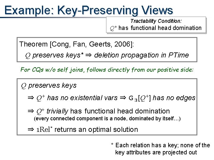 Example: Key-Preserving Views Tractability Condition: Q+ has functional head domination Theorem [Cong, Fan, Geerts,
