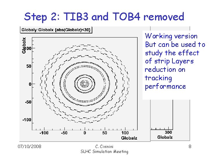 Step 2: TIB 3 and TOB 4 removed Working version But can be used
