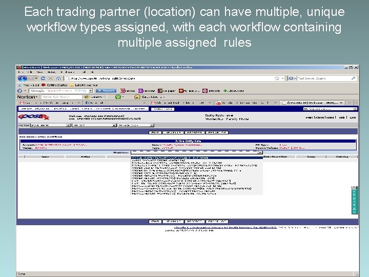 Each trading partner (location) can have multiple, unique workflow types assigned, with each workflow