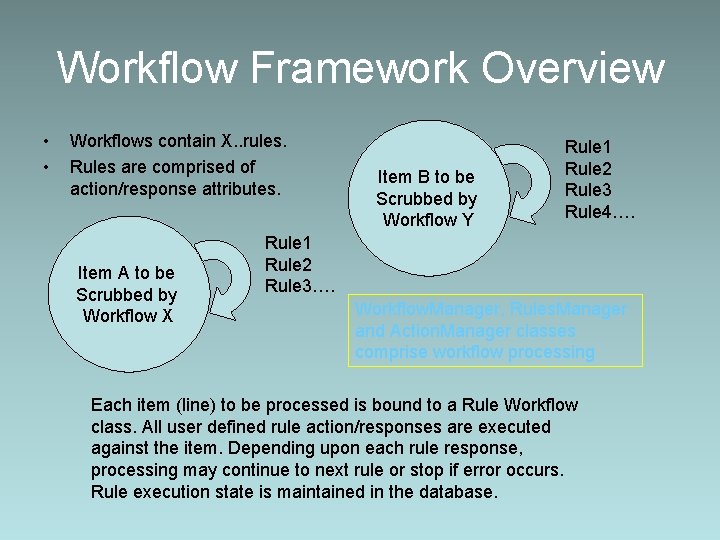 Workflow Framework Overview • • Workflows contain X. . rules. Rules are comprised of