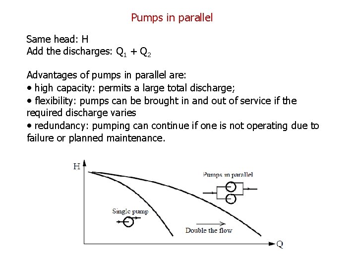 Pumps in parallel Same head: H Add the discharges: Q 1 + Q 2