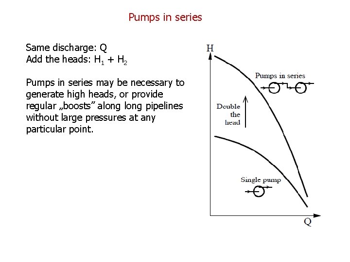 Pumps in series Same discharge: Q Add the heads: H 1 + H 2