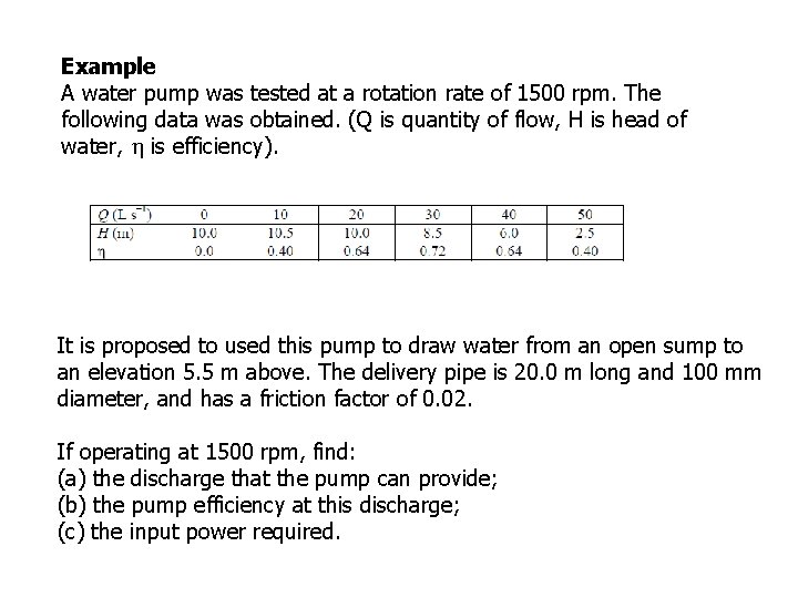 Example A water pump was tested at a rotation rate of 1500 rpm. The